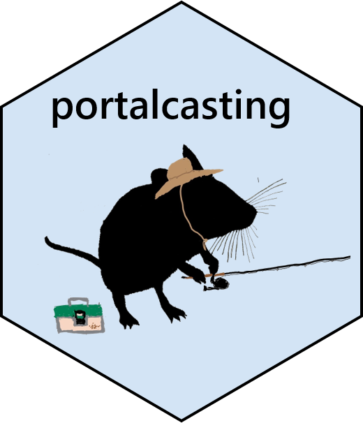 hexagon software logo, light grey blue background, basic lettering at the top says portalcasting, main image is a drawn all black rodent standing on two feet with a fishing rod in hand and a brown fishing hat on head, standing next to a tan and green tackle box.